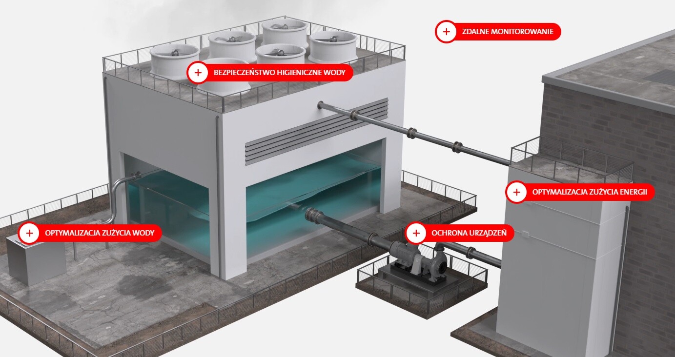 Cooling Tool